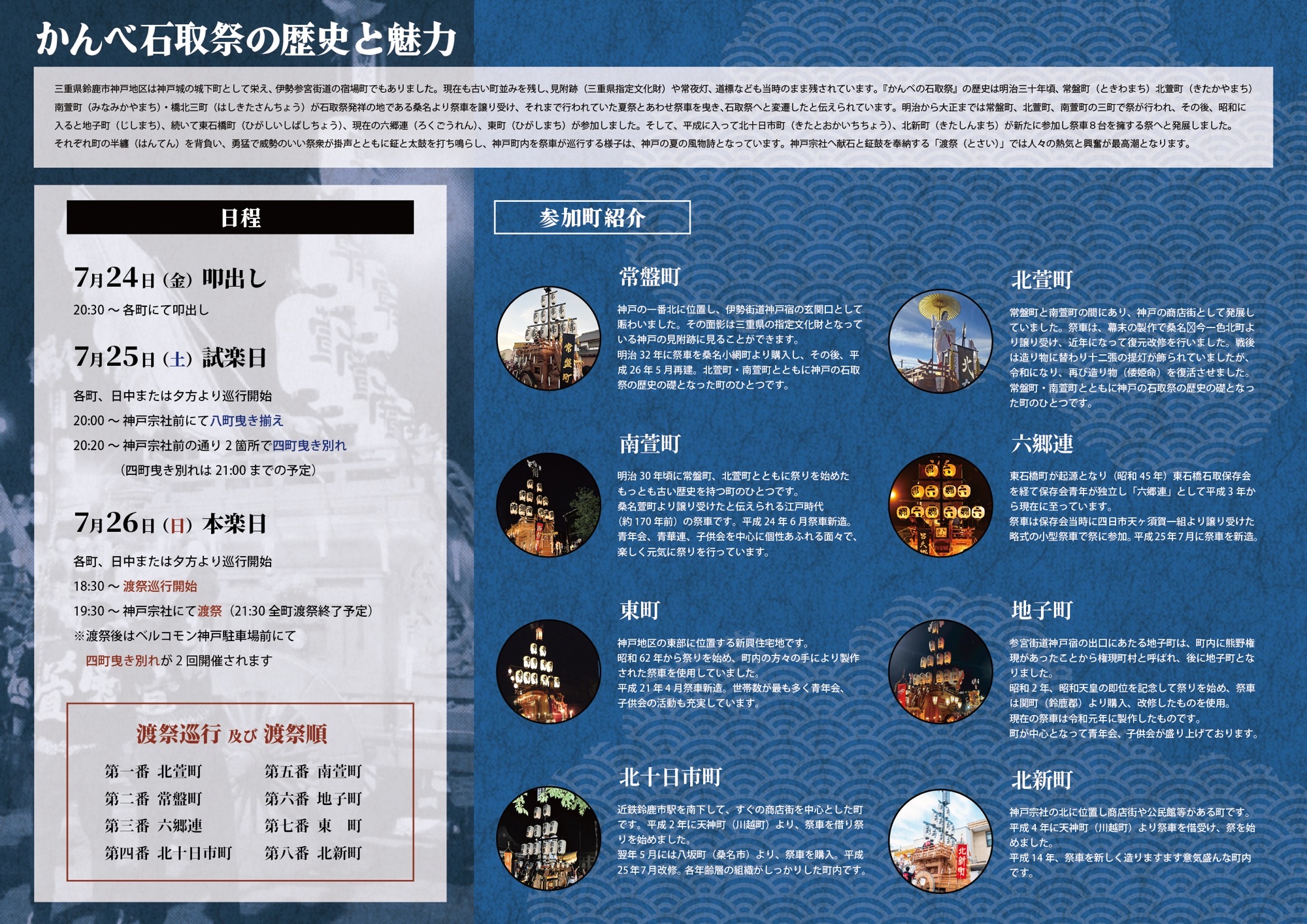 かんべ石取祭みどころMAP02